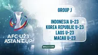 Inilah Bintang-Bintang Grup J Kualifikasi Piala Asia U-23 2026: Amunisi Andalan