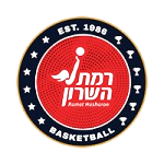 Hapoel Lev Jerusalem Women