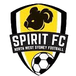 Manly United