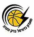 Galil Elyon